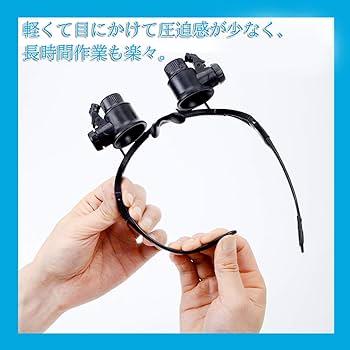 Amazon.co.jp: 拡大鏡 ヘッドルーペ メガ ネ型ルーペ LED付拡大